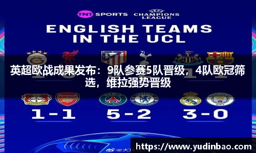 英超欧战成果发布：9队参赛5队晋级，4队欧冠筛选，维拉强势晋级